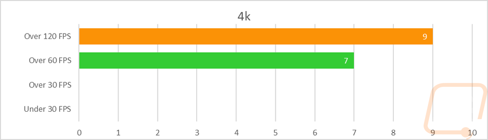 graph29