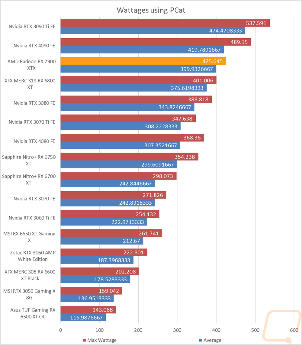 graph32