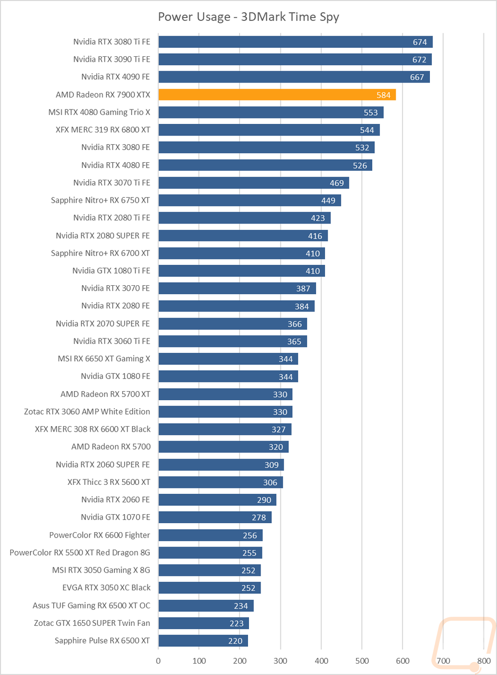 graph33