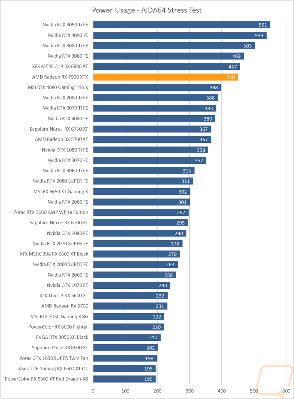 graph34