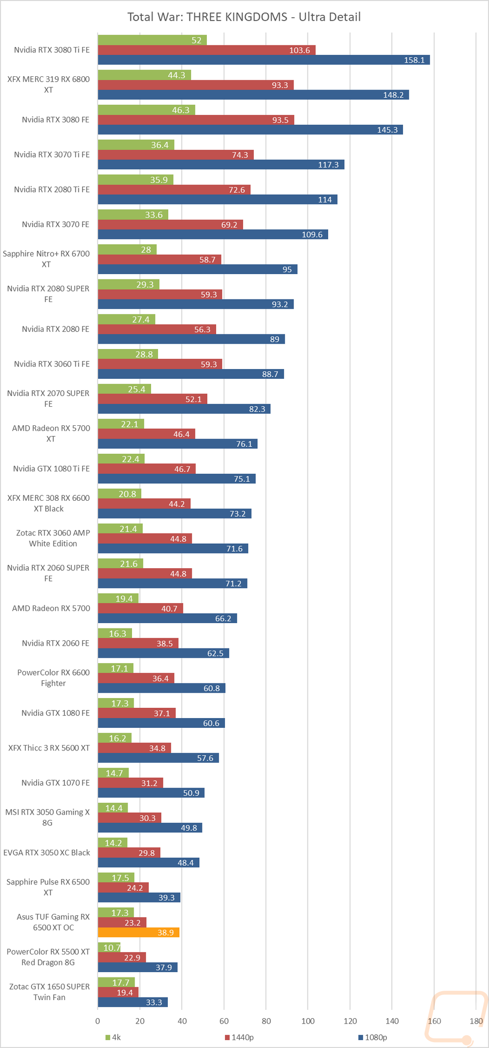graph21