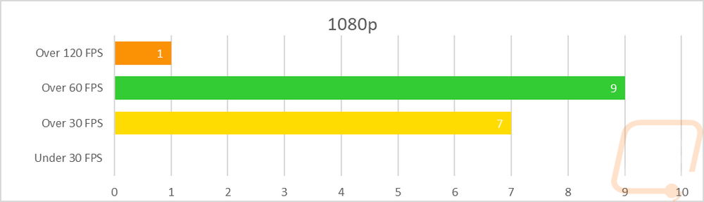 graph27