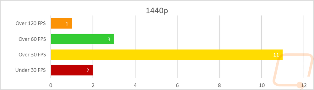 graph28
