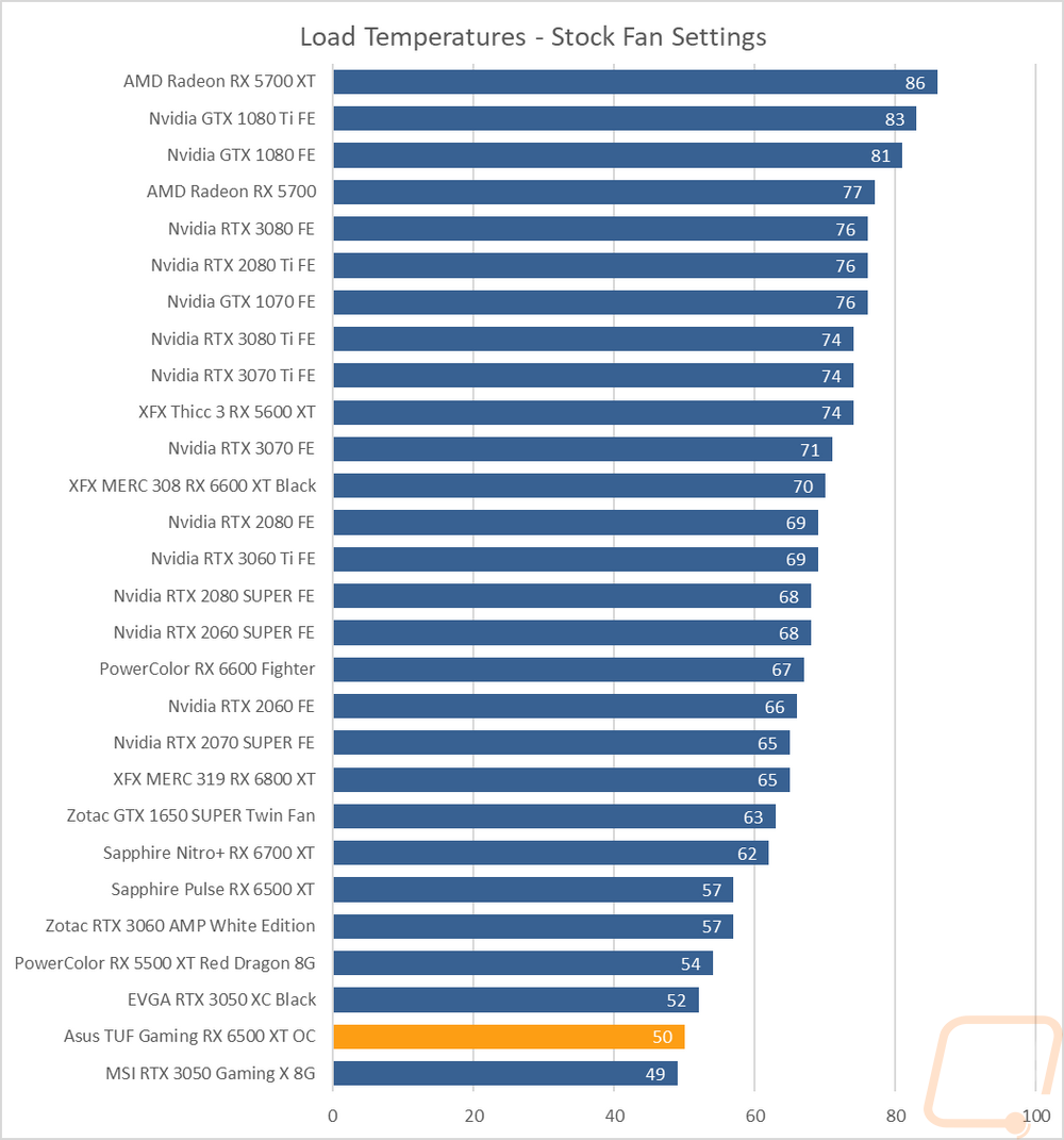 graph39
