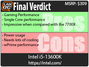 fv613600k
