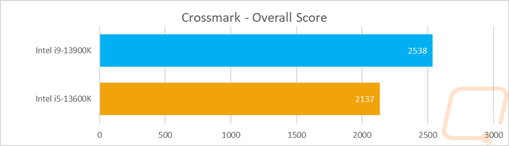 graph16