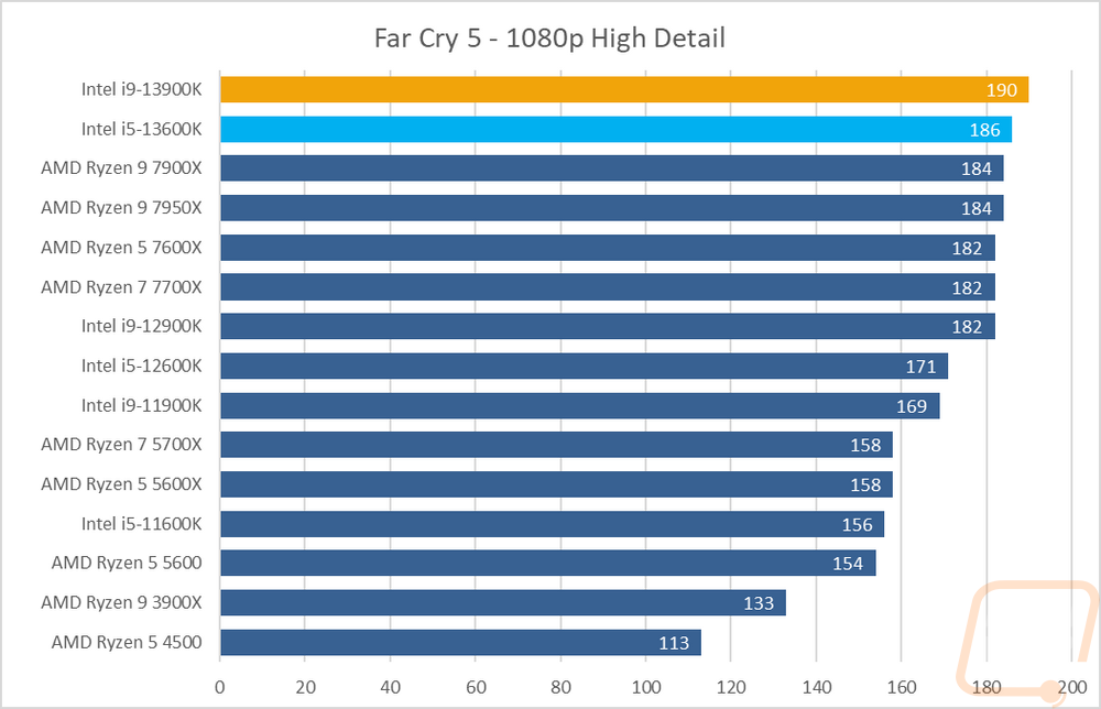 graph26