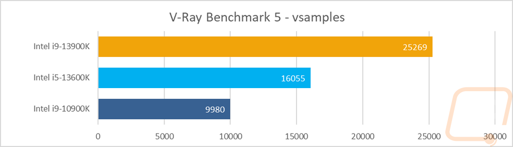 graph8
