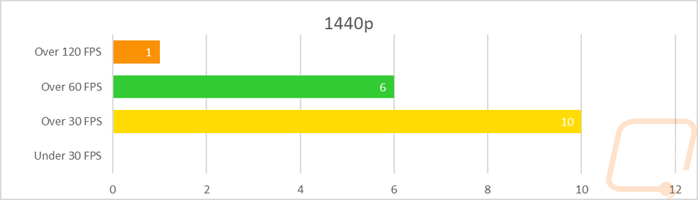 graph31
