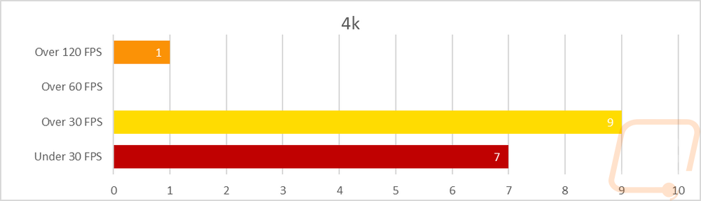 graph32
