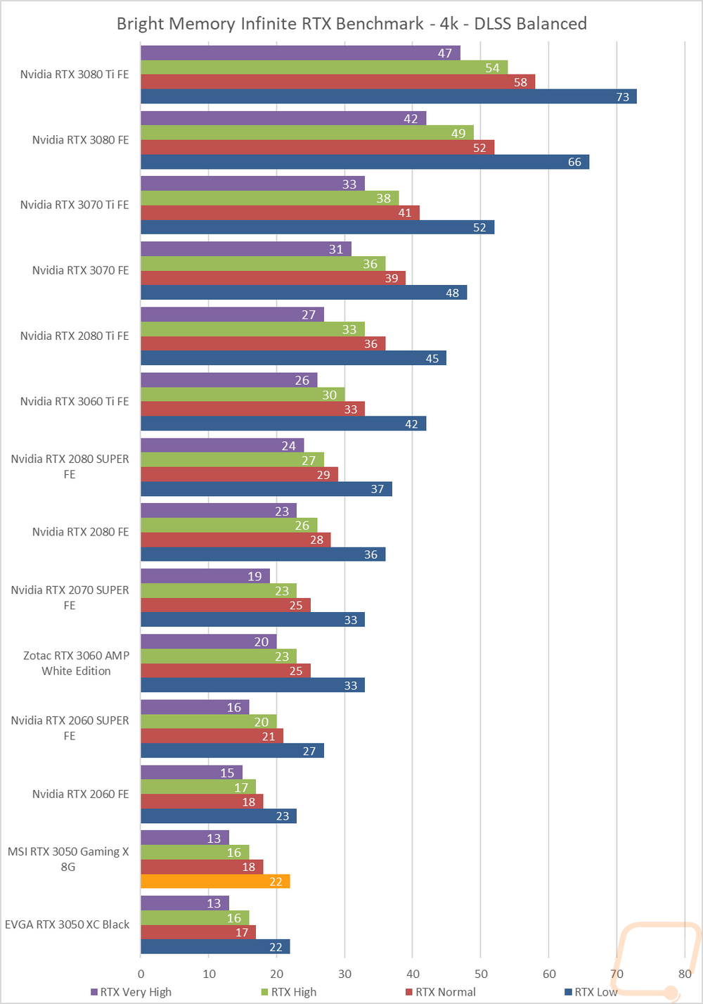 graph34