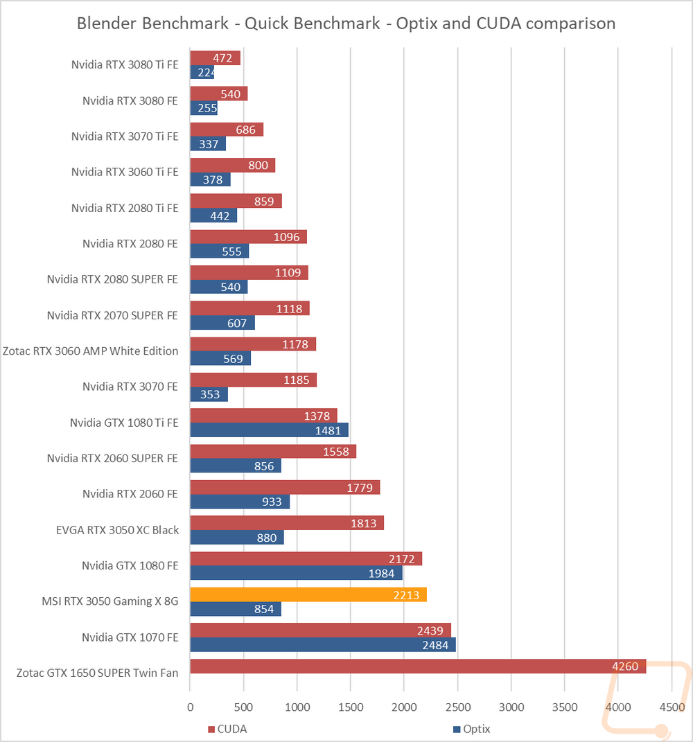 graph37