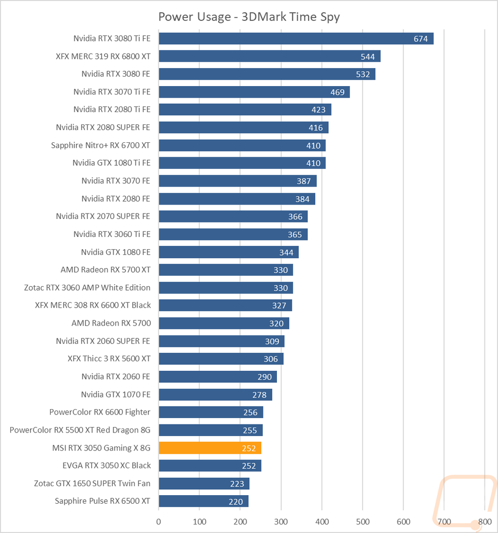 graph39