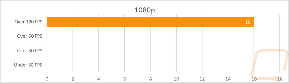 graph30