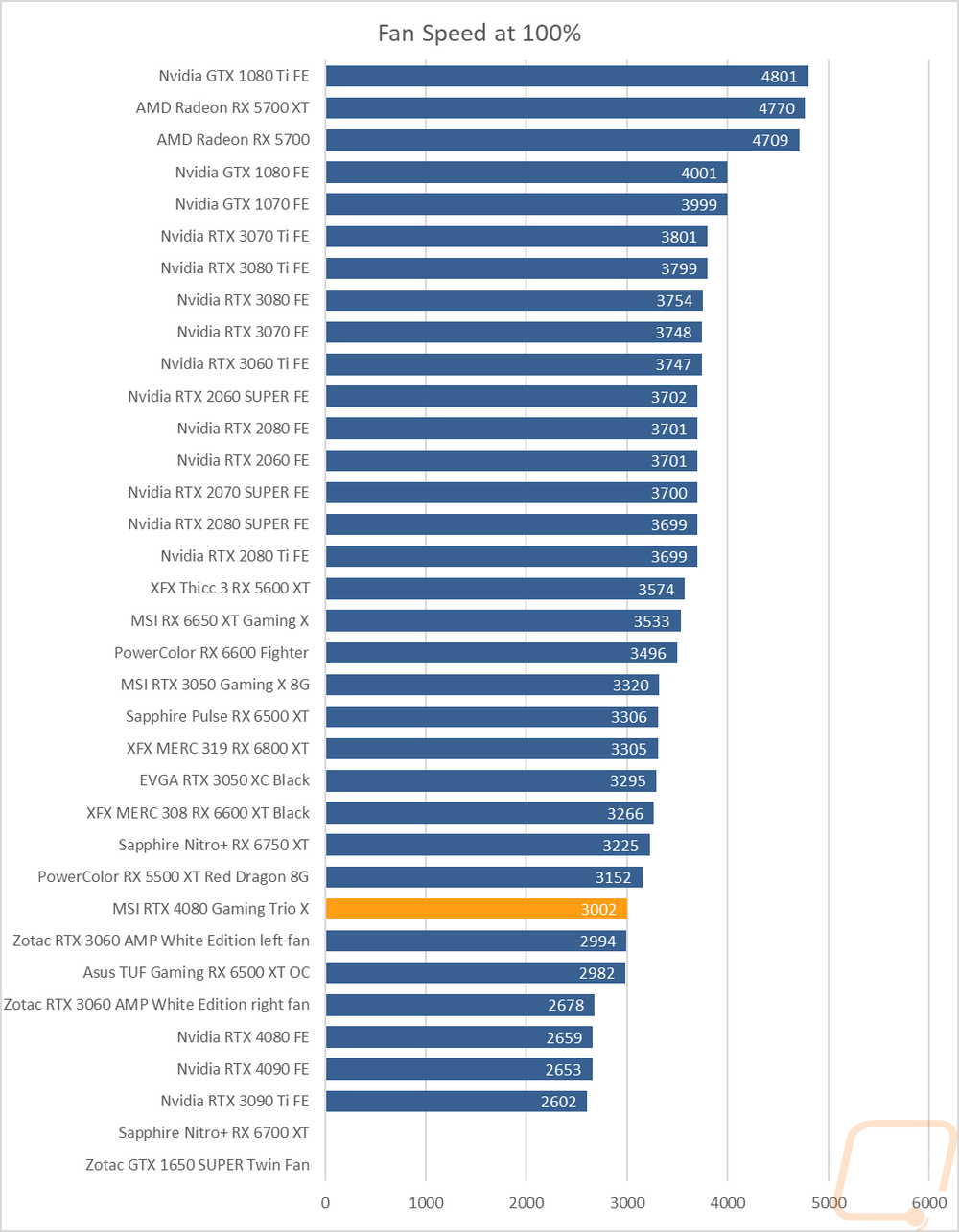 graph46