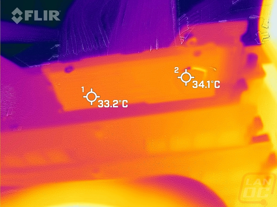 thermals
