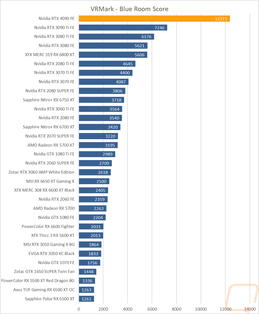 graph11