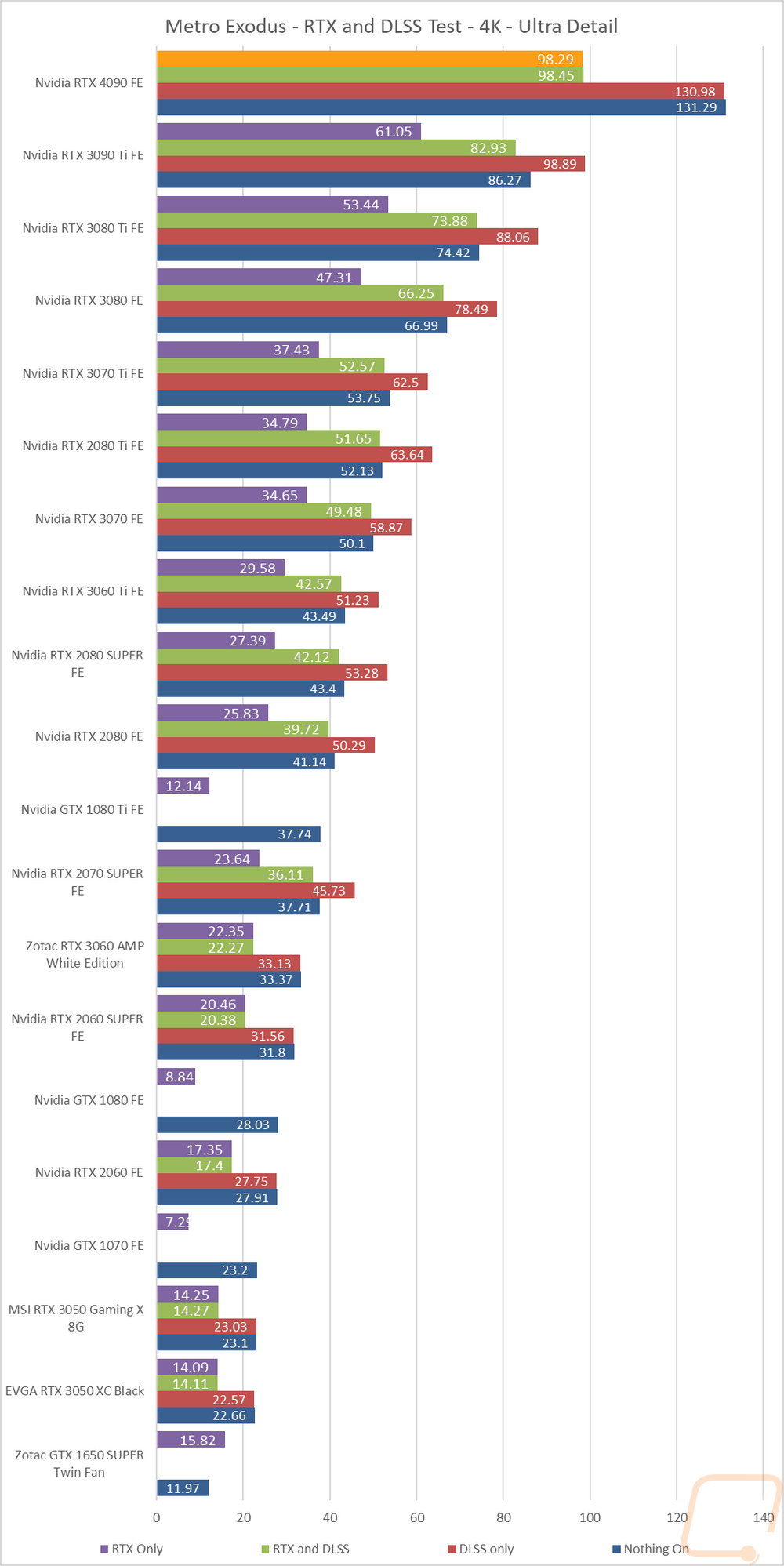 graph19