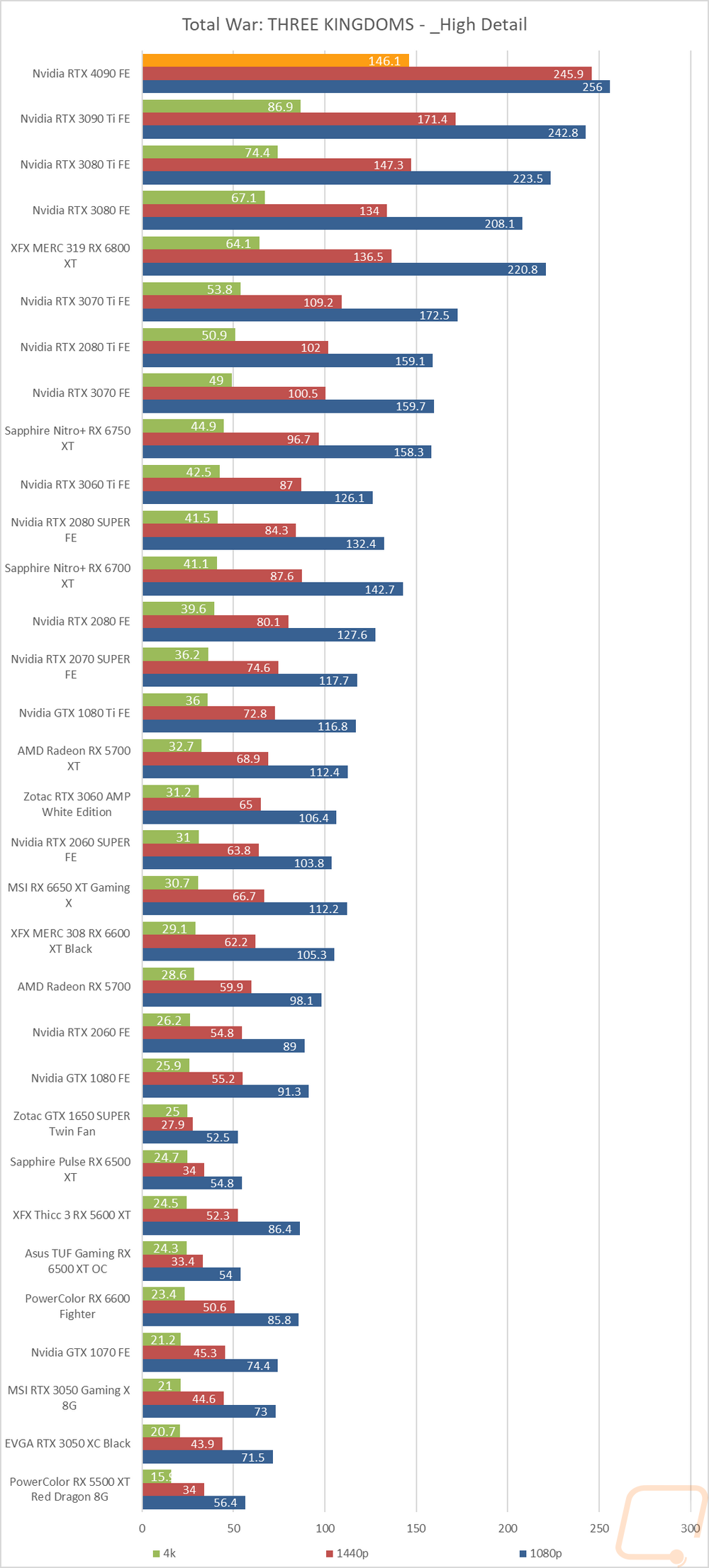 graph26