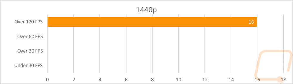 graph32