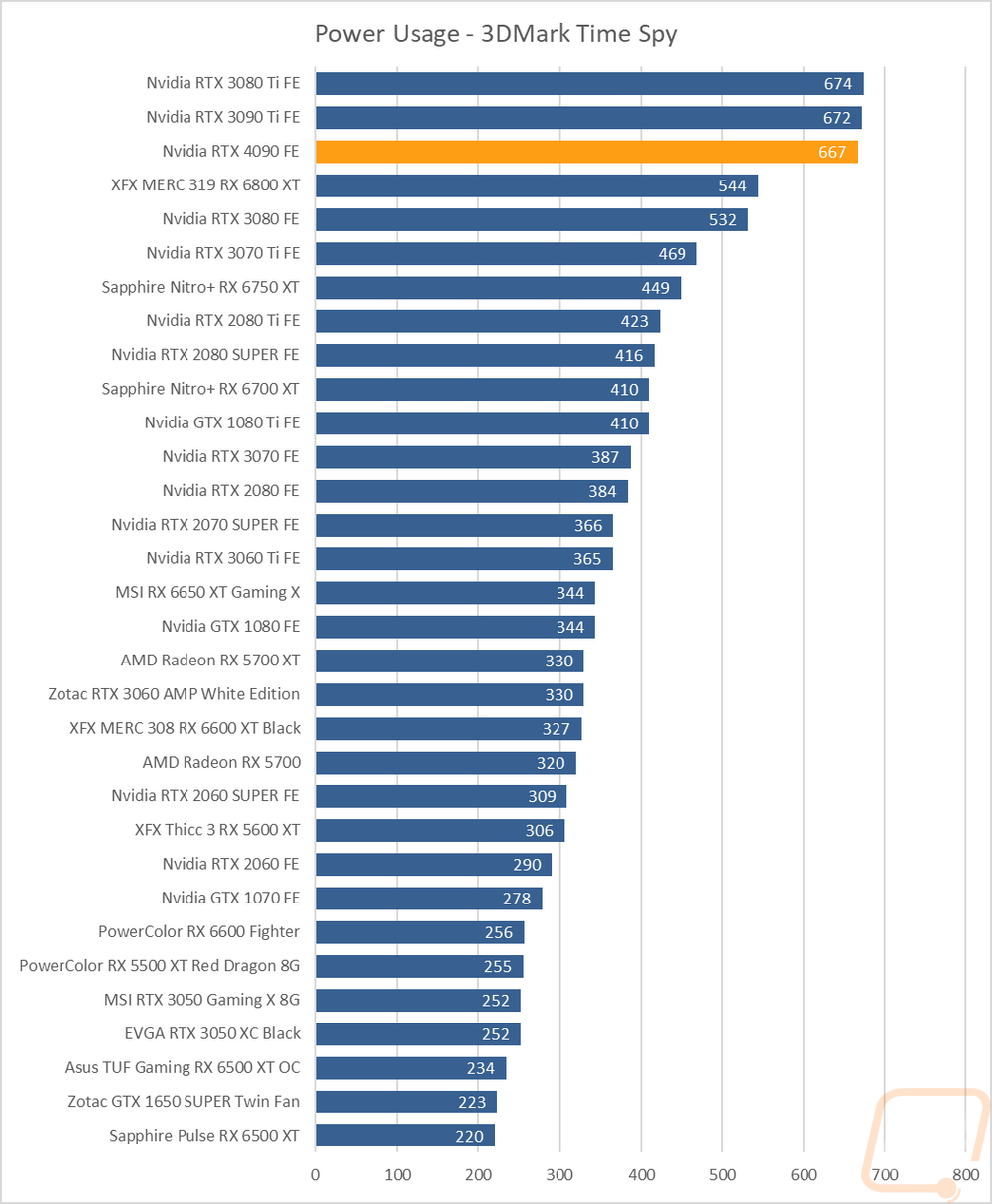 graph42