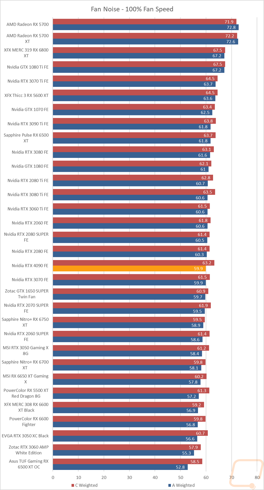 graph46
