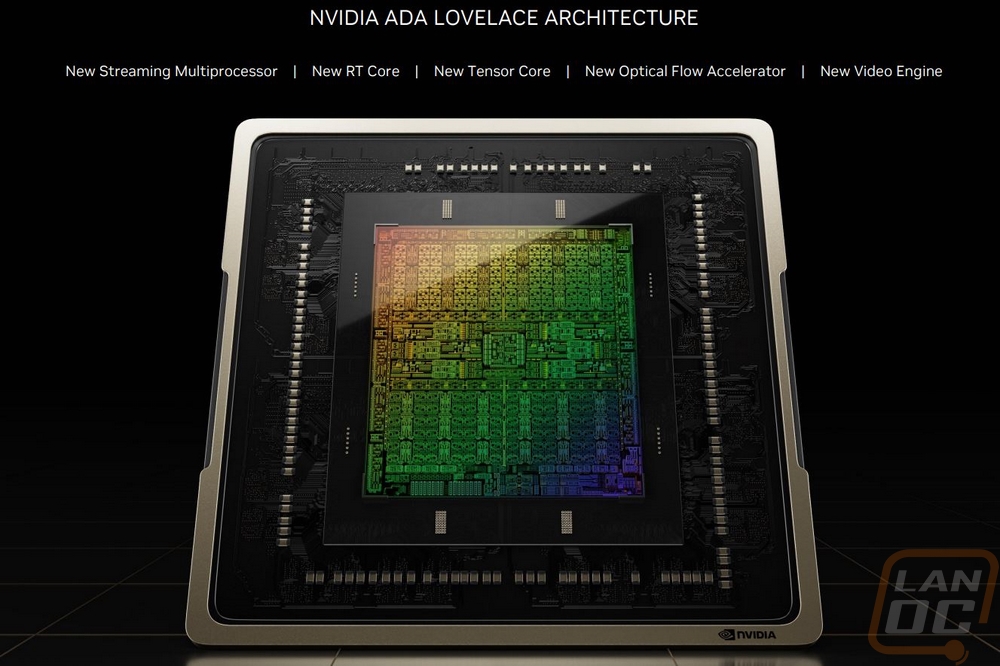 nvidia 2