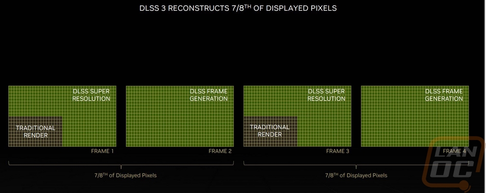 nvidia 4