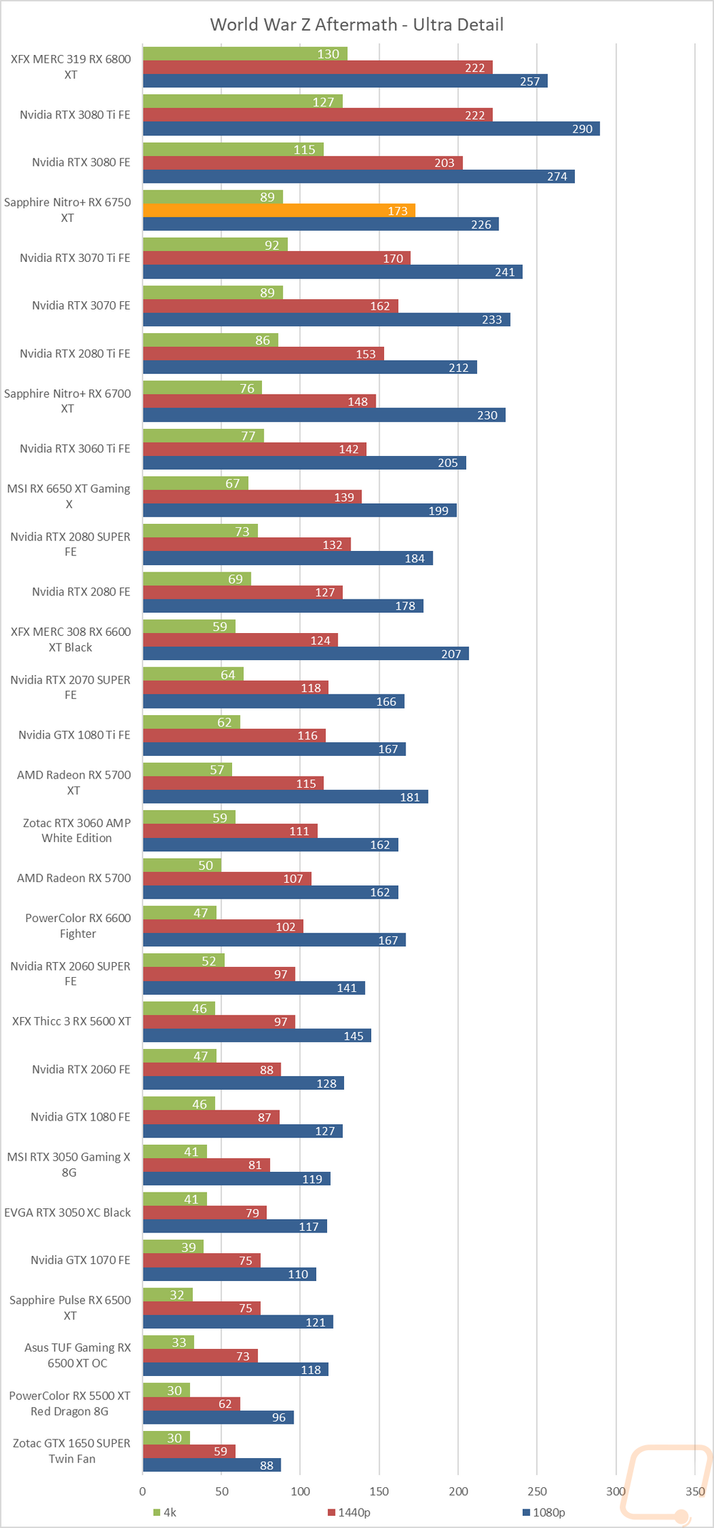graph18