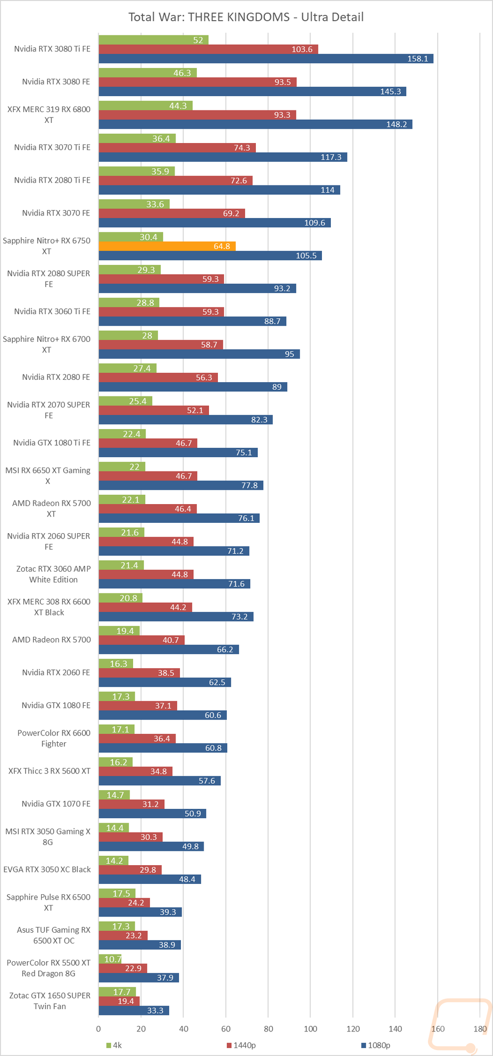 graph21
