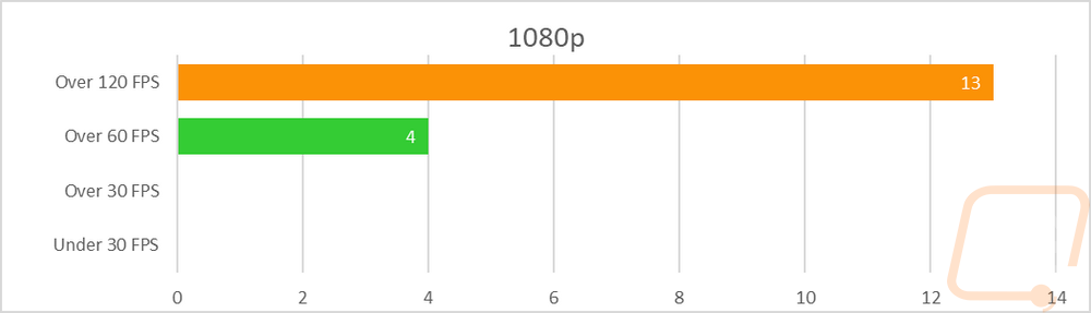 graph27