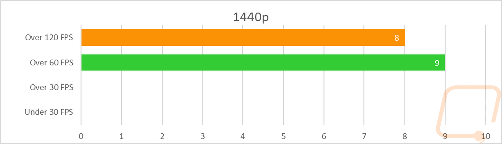 graph28