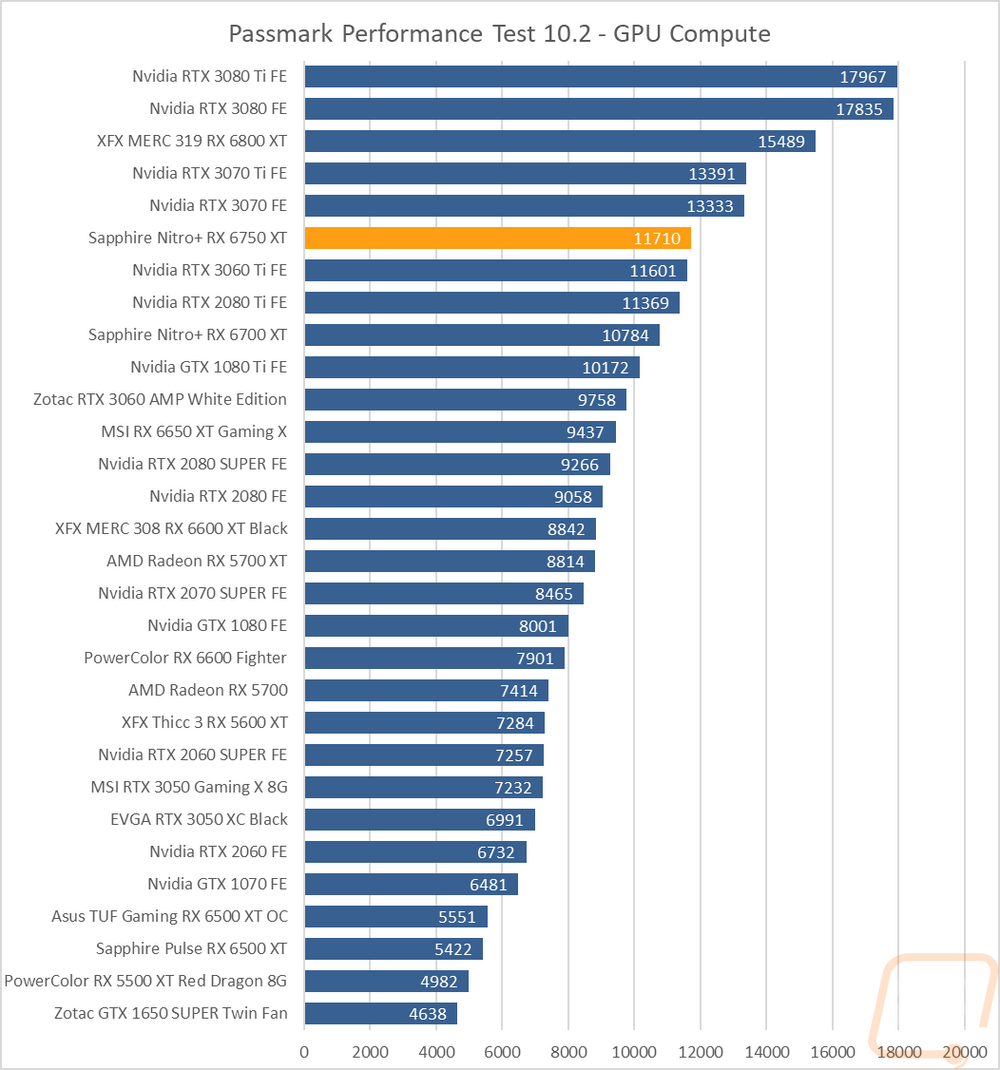 graph30