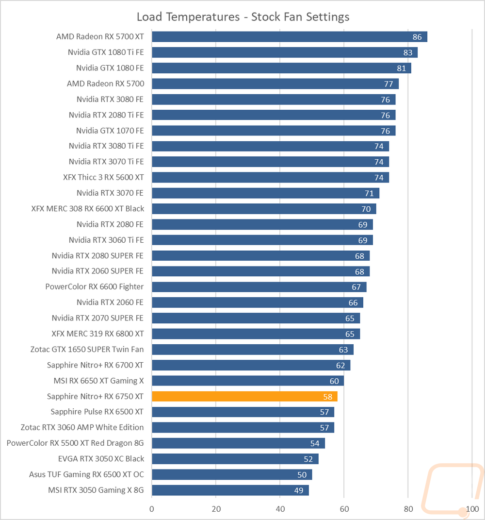 graph39