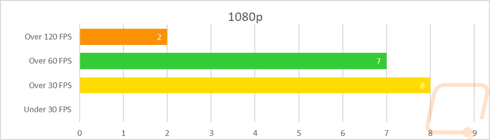 graph27