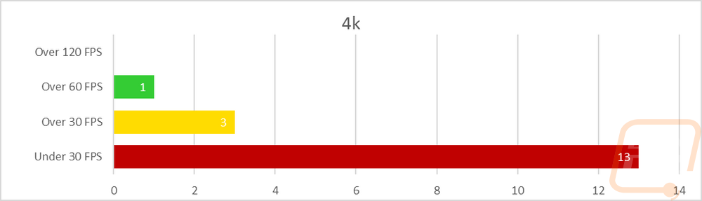 graph29
