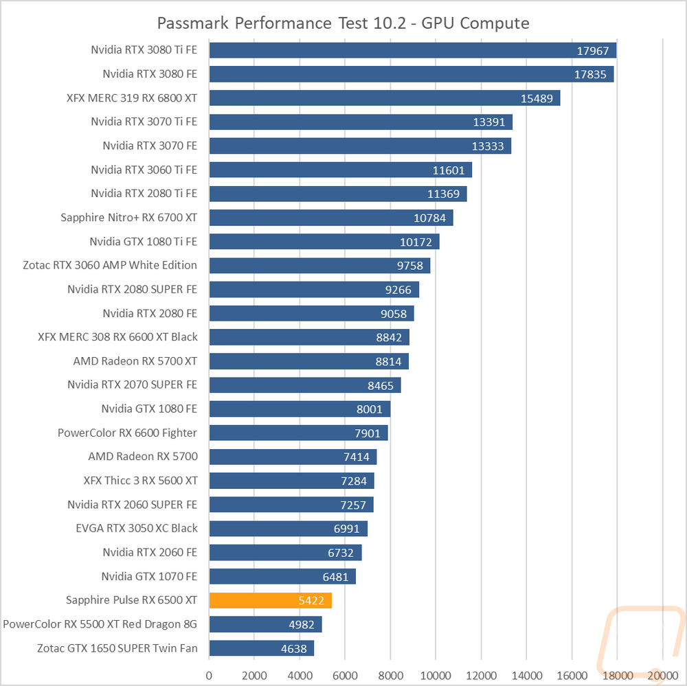 graph30