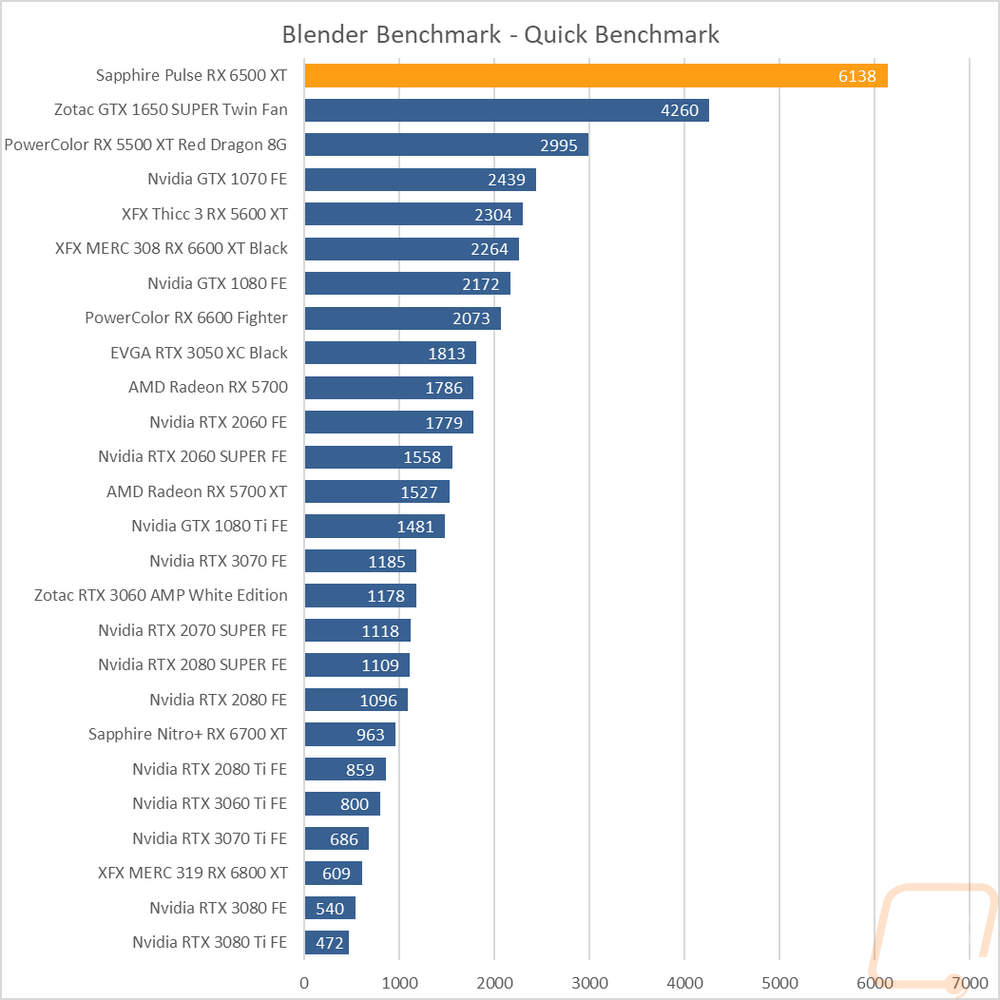 graph31
