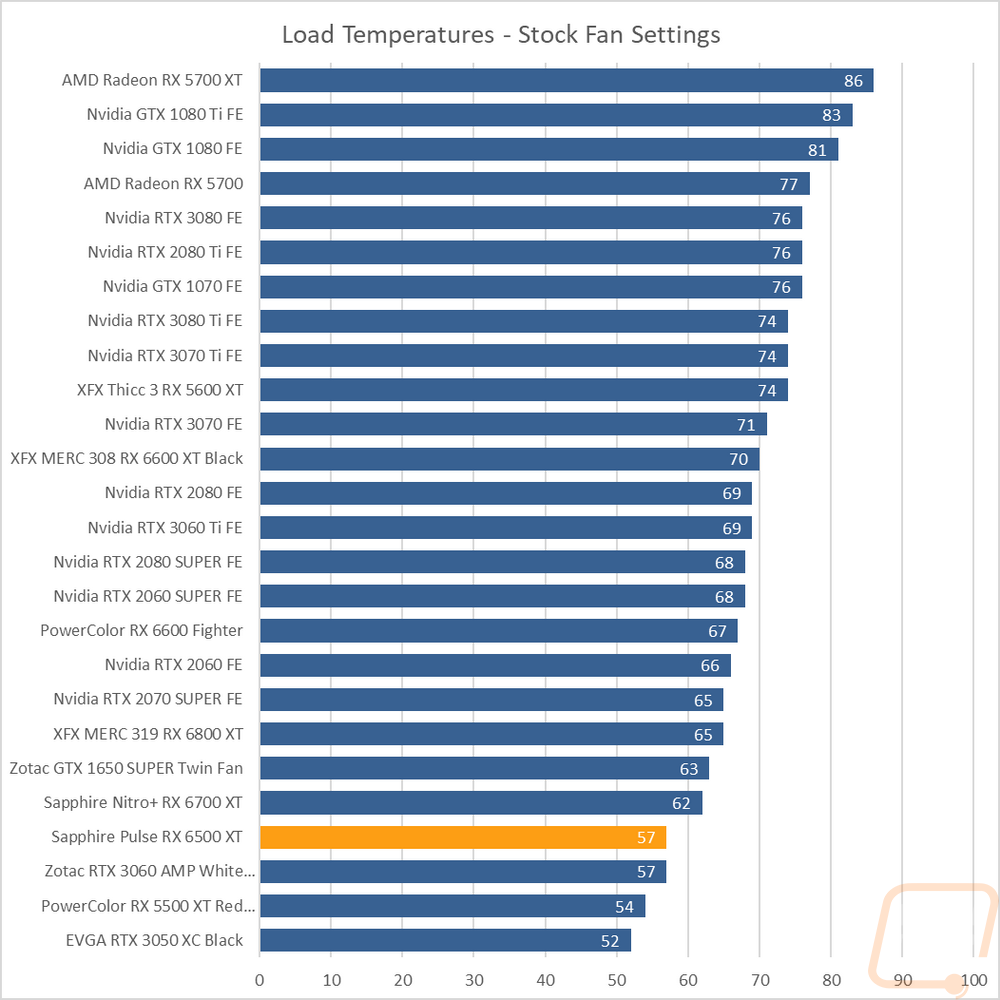 graph39