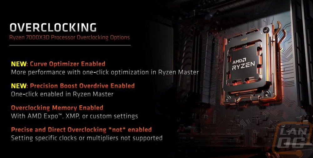 amd 3