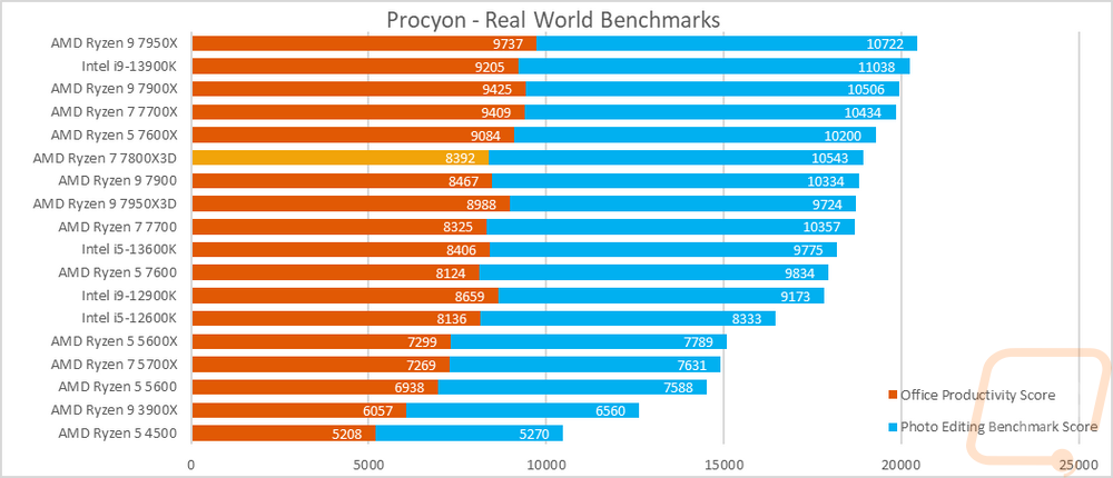 graph19