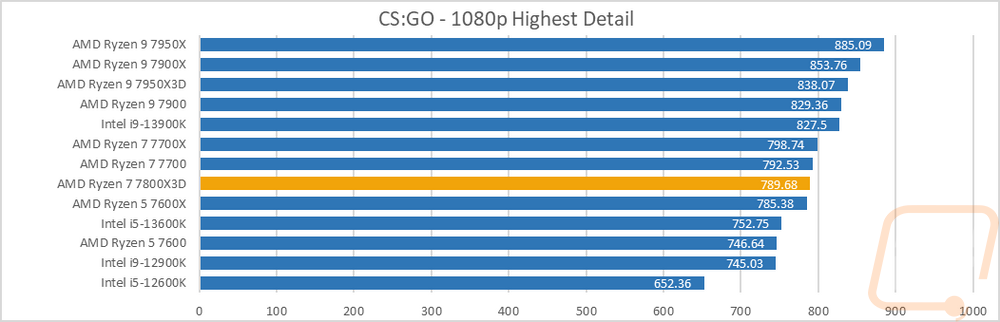 graph26