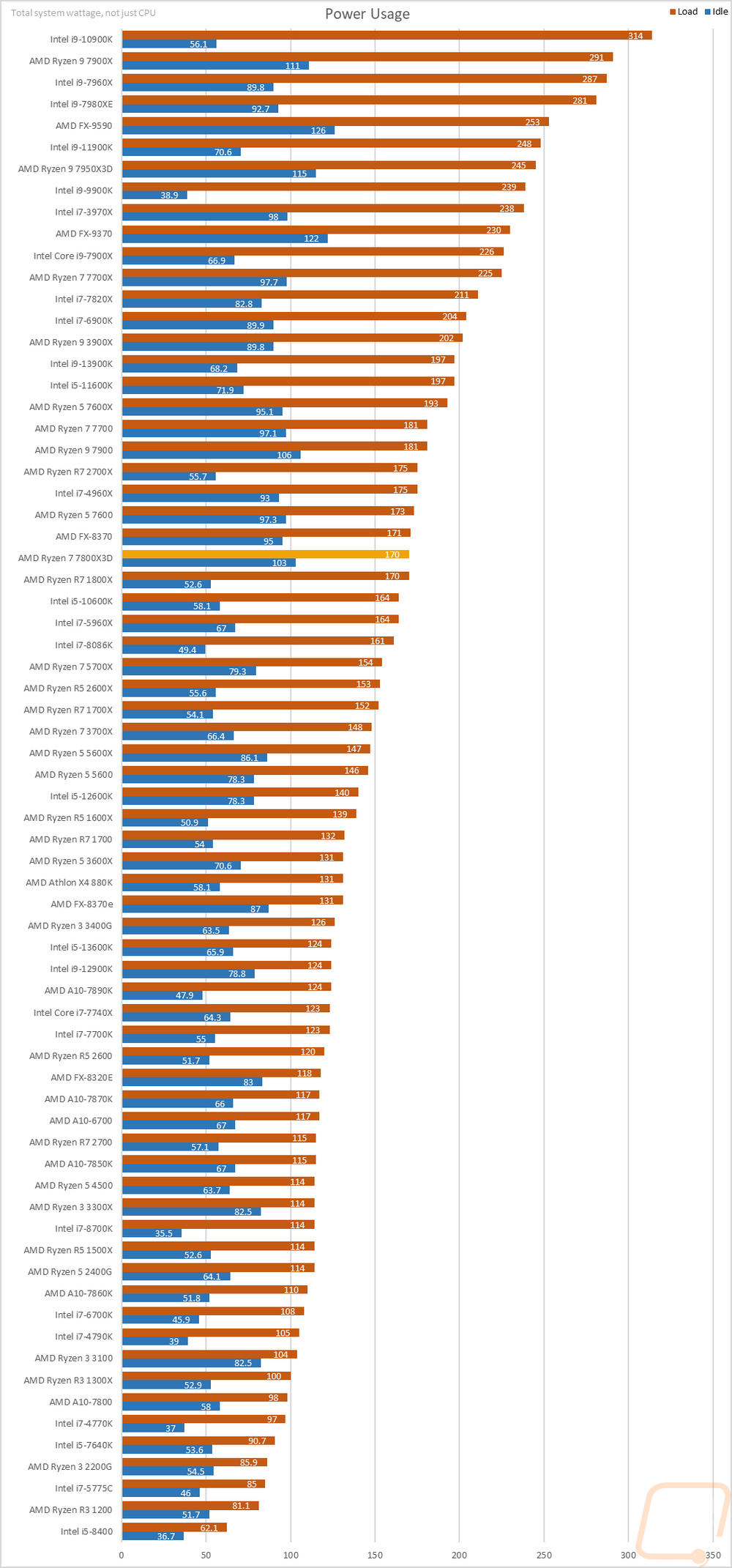 graph33