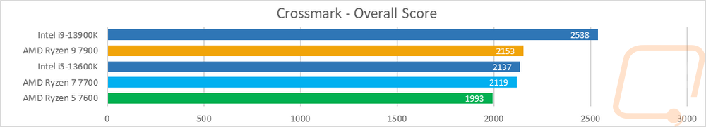 graph16