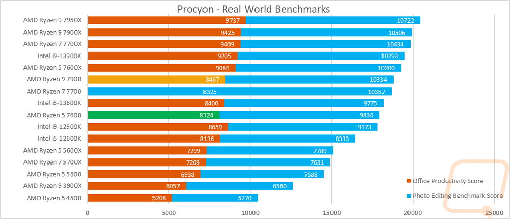 graph18