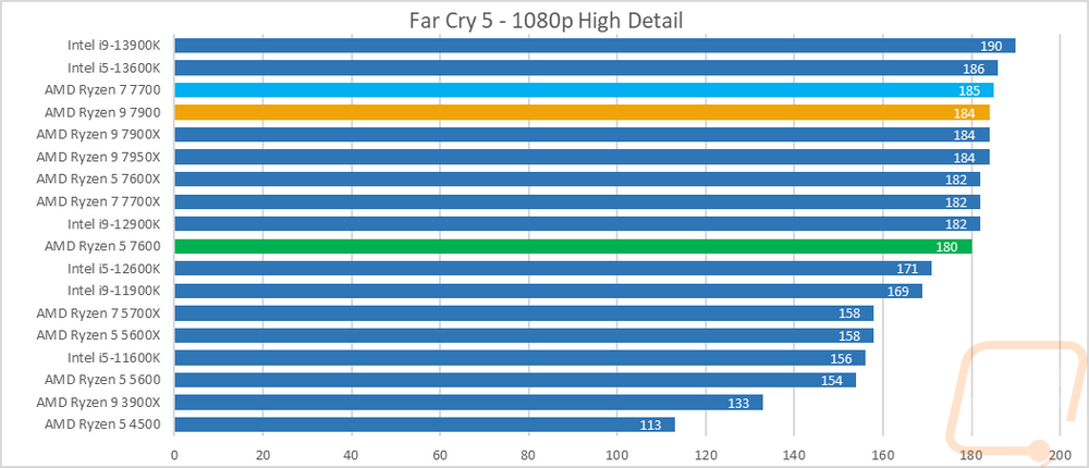 graph26