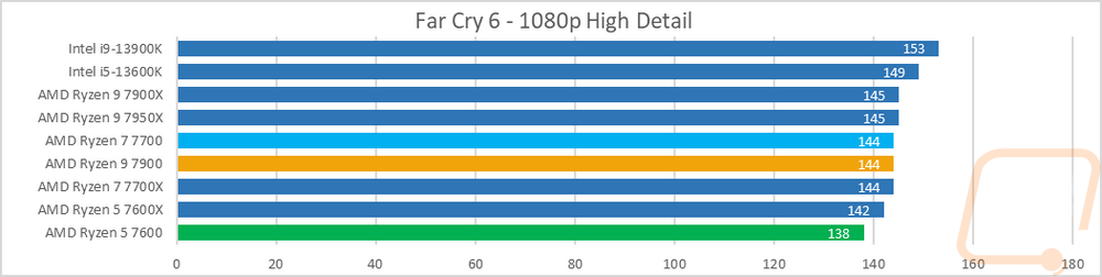 graph27
