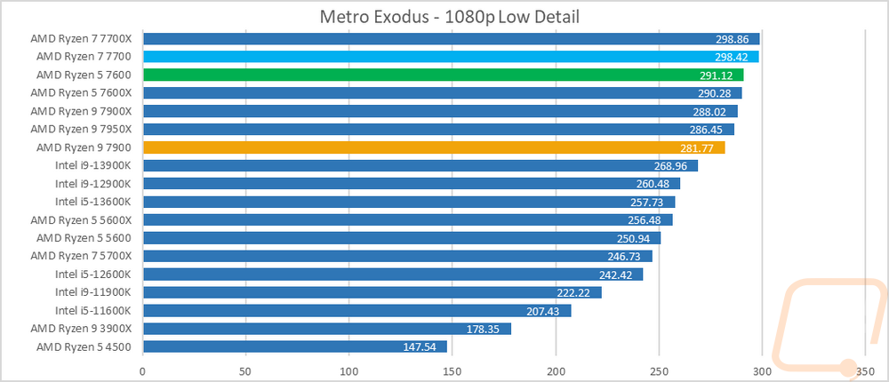 graph29