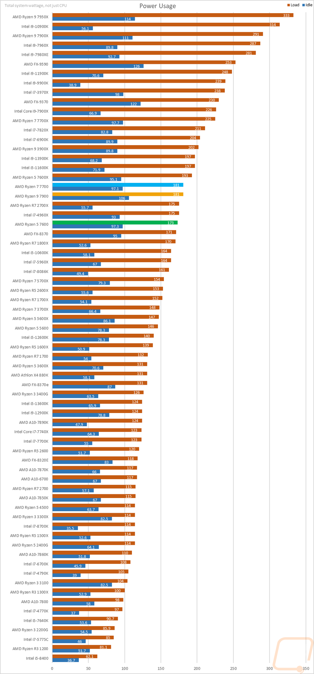 graph32