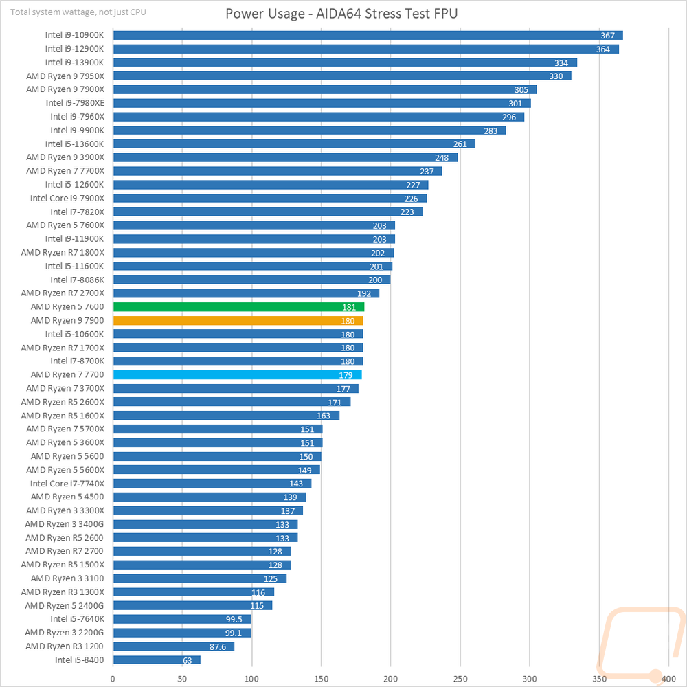 graph33